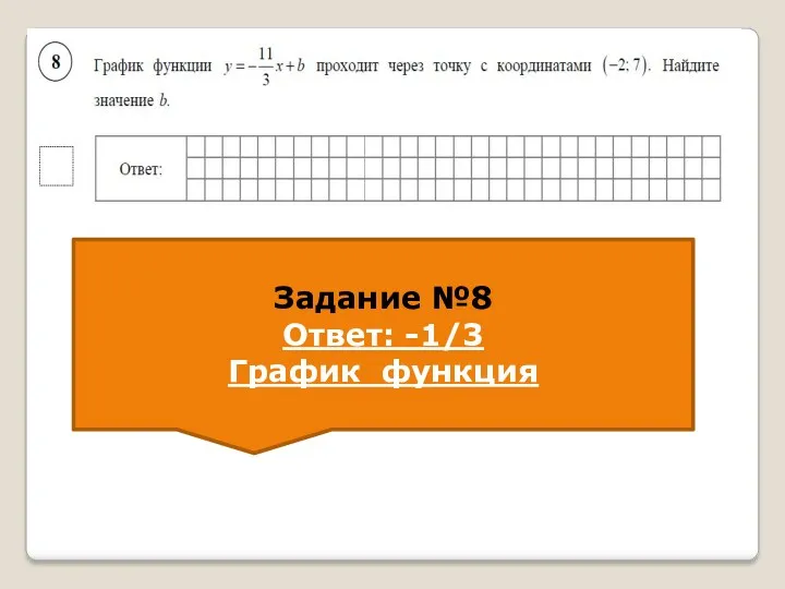 Задание №8 Ответ: -1/3 График функция