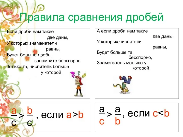 Правила сравнения дробей b c a c _ _ Если