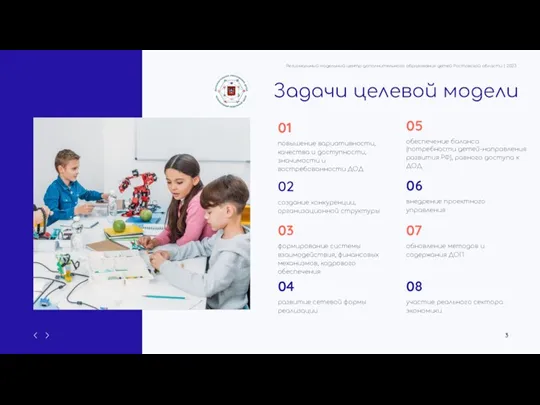 BeMind Задачи целевой модели Региональный модельный центр дополнительного образования детей Ростовской области | 2023