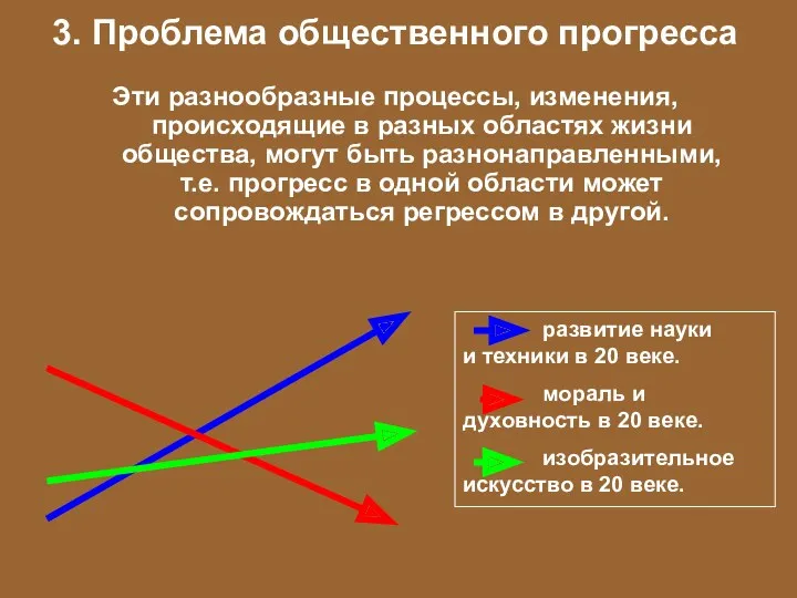 3. Проблема общественного прогресса Эти разнообразные процессы, изменения, происходящие в