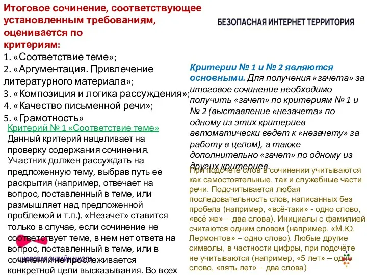 Итоговое сочинение, соответствующее установленным требованиям, оценивается по критериям: 1. «Соответствие