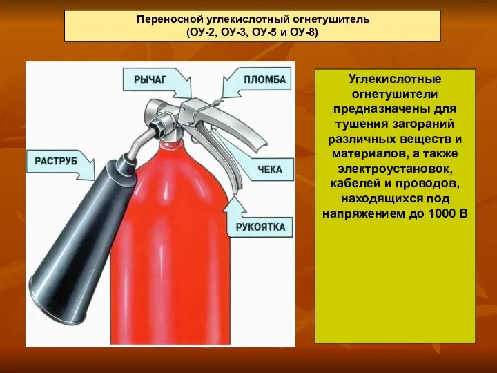 Переносной углекислотный огнетушитель (ОУ-2, ОУ-3, ОУ-5 и ОУ-8) Углекислотные огнетушители