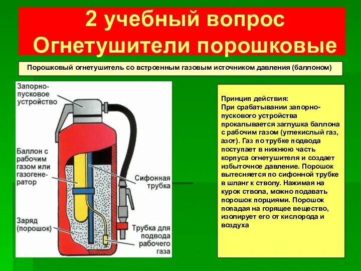 Принцип действия: При срабатывании запорно-пускового устройства прокалывается заглушка баллона с рабочим газом (углекислый