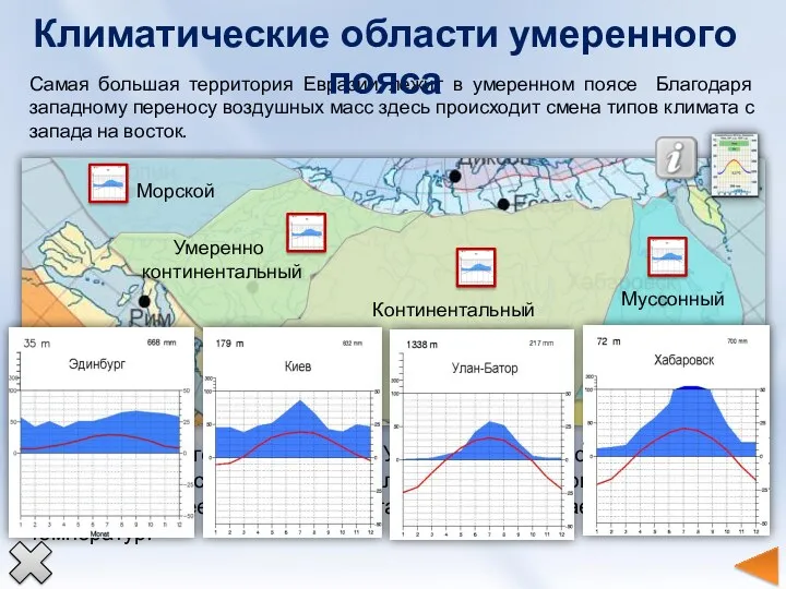 В течение всего года господствуют УВ, но их свойства сильно