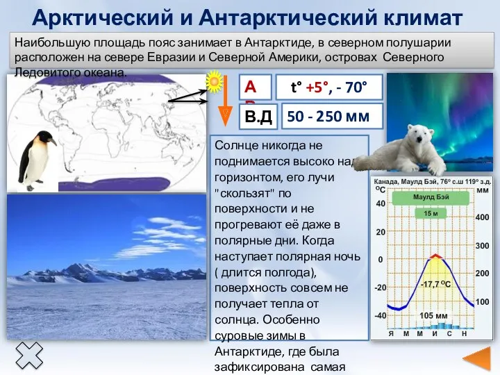 Арктический и Антарктический климат АВ t° +5°, - 70° 50