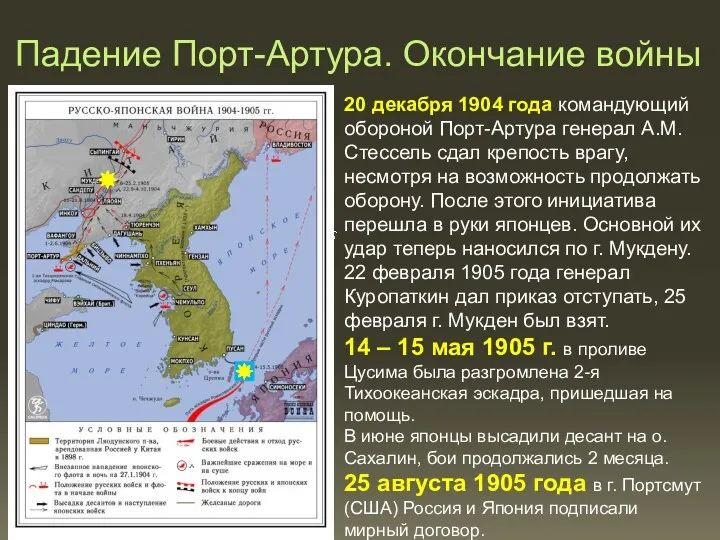 Падение Порт-Артура. Окончание войны 20 декабря 1904 года командующий обороной