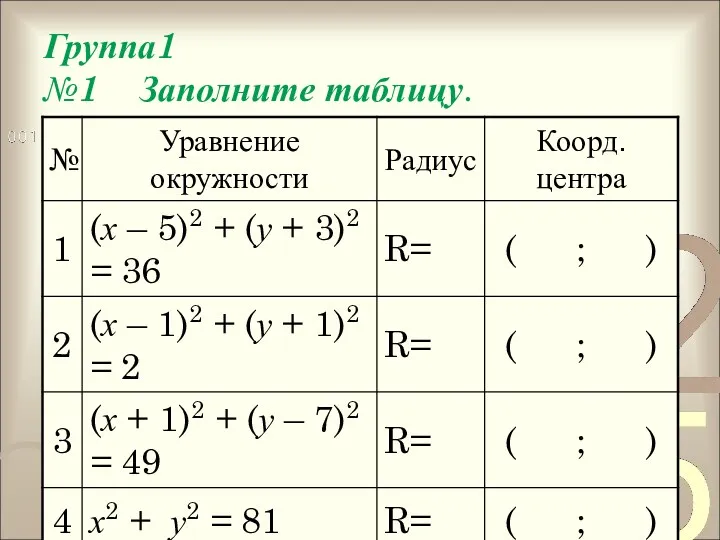 Группа1 №1 Заполните таблицу.