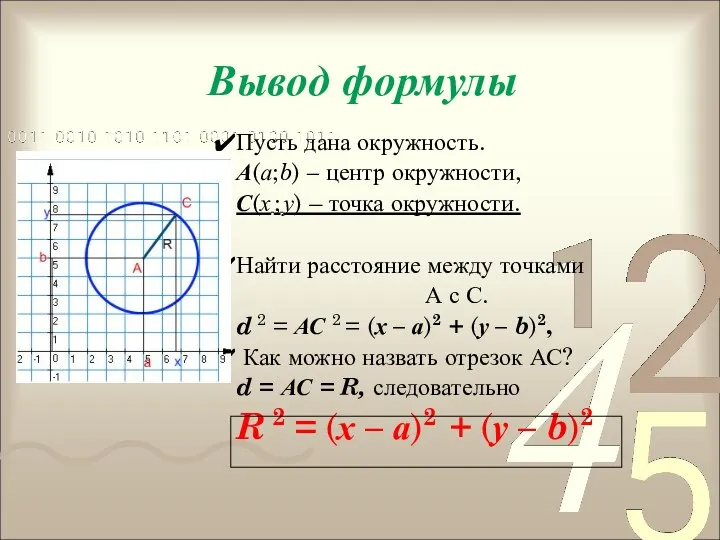 Вывод формулы Пусть дана окружность. А(а;b) – центр окружности, С(х ; у) –
