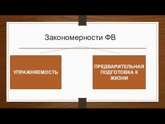 Закономерности ФВ УПРАЖНЯЕМОСТЬ ПРЕДВАРИТЕЛЬНАЯ ПОДГОТОВКА К ЖИЗНИ