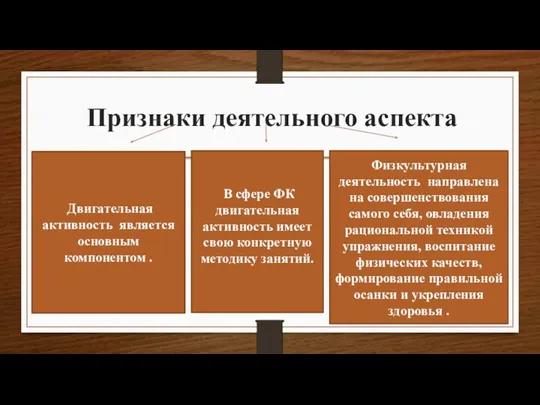 Признаки деятельного аспекта Двигательная активность является основным компонентом . В