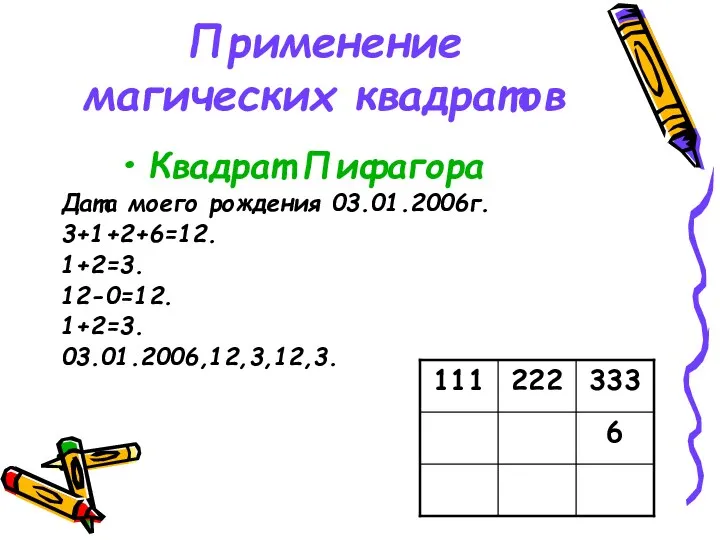 Применение магических квадратов Квадрат Пифагора Дата моего рождения 03.01.2006г. 3+1+2+6=12. 1+2=3. 12-0=12. 1+2=3. 03.01.2006,12,3,12,3.