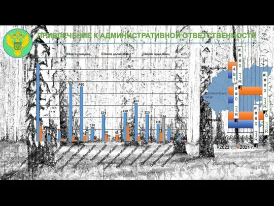 ПРИВЛЕЧЕНИЕ К АДМИНИСТРАТИВНОЙ ОТВЕТСТВЕННОСТИ