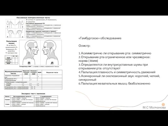 «Гамбургское» обследование Осмотр: 1.Асимметрично ли открывание рта: симметрично 2.Открывание рта ограниченное или чрезмерное: