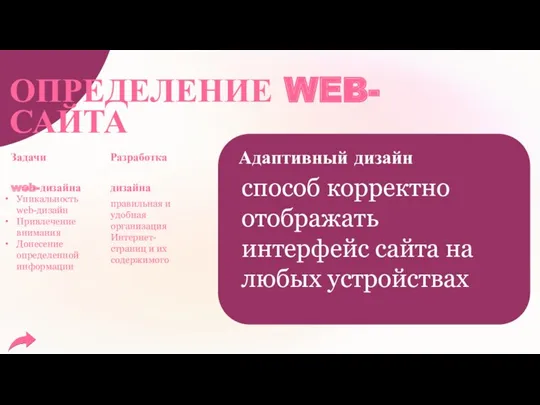 Задачи web-дизайна Разработка дизайна Адаптивный дизайн ОПРЕДЕЛЕНИЕ WEB-САЙТА ОПРЕДЕЛЕНИЕ WEB-САЙТА