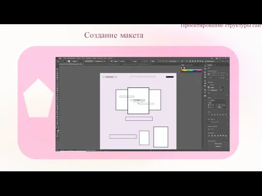 Проектирование структуры сайта Мудборд Создание макета Создание макета