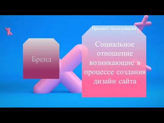 Объект исследования Бренд Предмет исследования Социальное отношение возникающие в процессе создания дизайн сайта