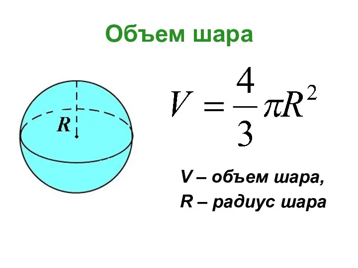 Объем шара V – объем шара, R – радиус шара
