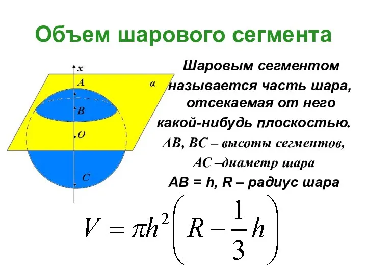 Объем шарового сегмента Шаровым сегментом называется часть шара, отсекаемая от