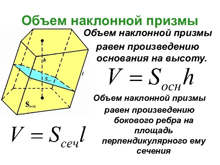 Объем наклонной призмы Объем наклонной призмы равен произведению основания на высоту. Объем наклонной