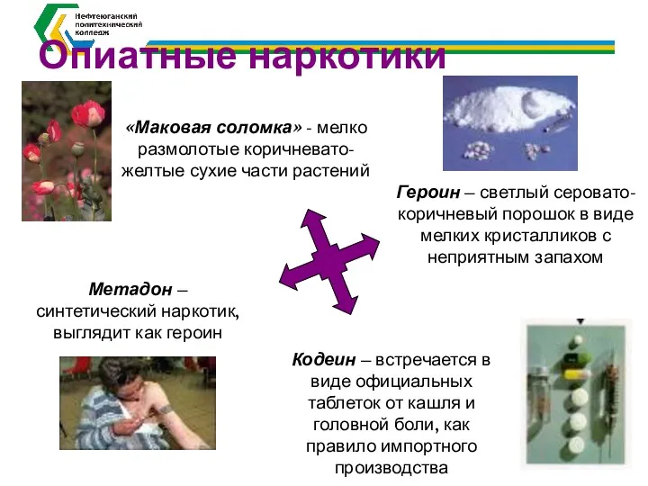 Опиатные наркотики «Маковая соломка» - мелко размолотые коричневато-желтые сухие части