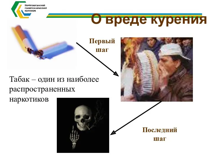 О вреде курения Табак – один из наиболее распространенных наркотиков Первый шаг Последний шаг