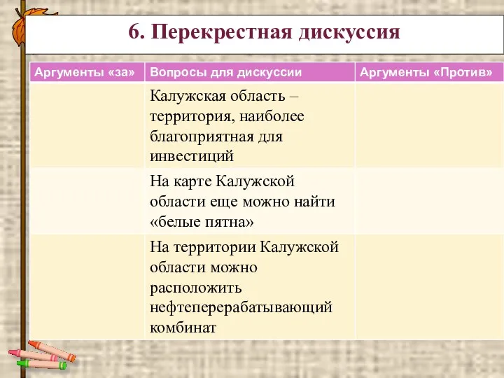 6. Перекрестная дискуссия