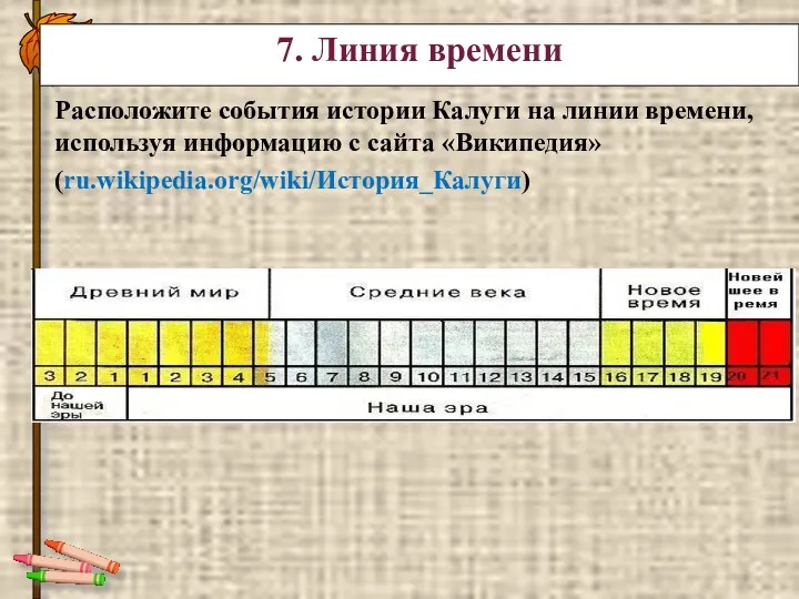 Расположите события истории Калуги на линии времени, используя информацию с сайта «Википедия» (ru.wikipedia.org/wiki/История_Калуги) 7. Линия времени