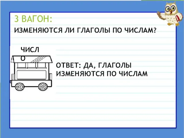 3 ВАГОН: ЧИСЛО ИЗМЕНЯЮТСЯ ЛИ ГЛАГОЛЫ ПО ЧИСЛАМ? ОТВЕТ: ДА, ГЛАГОЛЫ ИЗМЕНЯЮТСЯ ПО ЧИСЛАМ