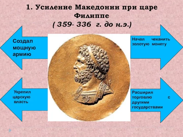 1. Усиление Македонии при царе Филиппе ( 359- 336 г. до н.э.) Начал