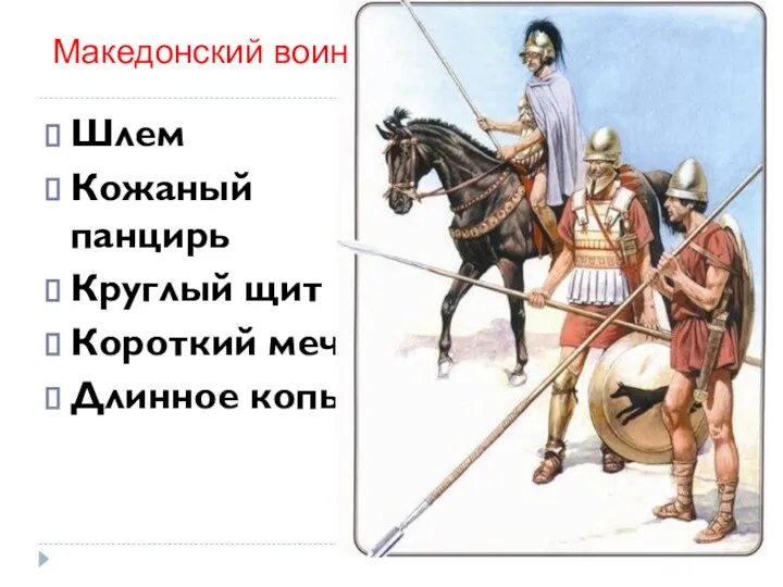 Шлем Кожаный панцирь Круглый щит Короткий меч Длинное копьё Македонский воин