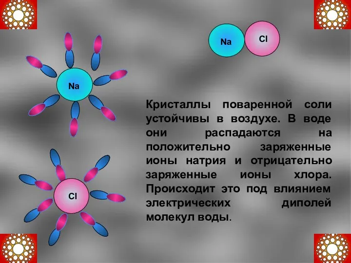 Кристаллы поваренной соли устойчивы в воздухе. В воде они распадаются