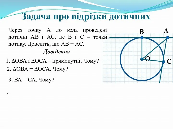 Задача про відрізки дотичних Через точку А до кола проведені дотичні АВ і