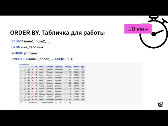 ORDER BY. Табличка для работы 10 мин SELECT поле1, поле2,