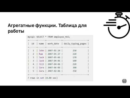 Агрегатные функции. Таблица для работы