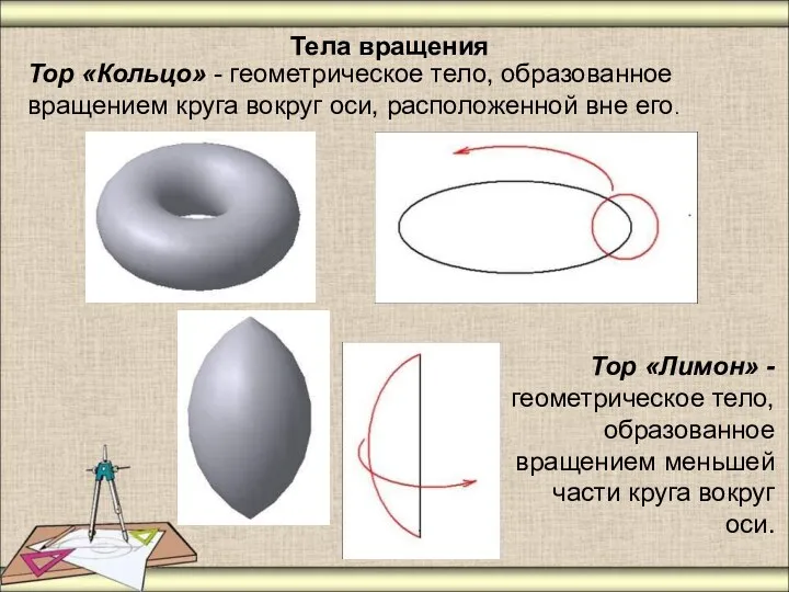 Тор «Кольцо» - геометрическое тело, образованное вращением круга вокруг оси, расположенной вне его.