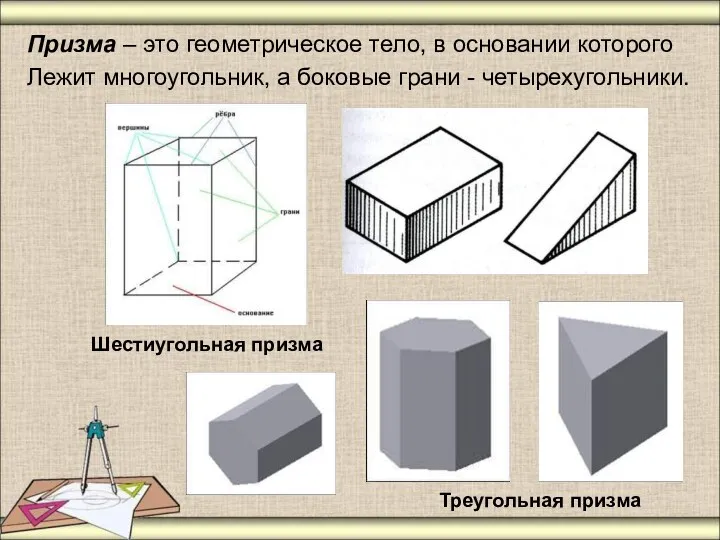 Призма – это геометрическое тело, в основании которого Лежит многоугольник, а боковые грани