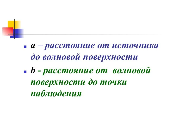 a – расстояние от источника до волновой поверхности b - расстояние от волновой