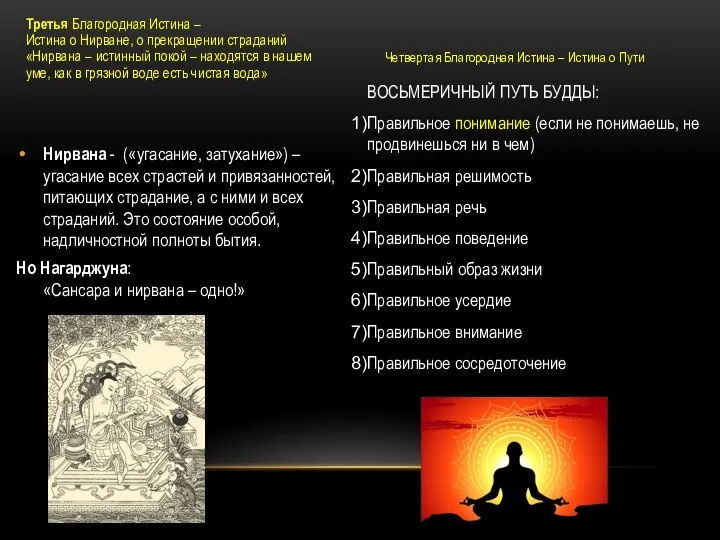 ВОСЬМЕРИЧНЫЙ ПУТЬ БУДДЫ: Правильное понимание (если не понимаешь, не продвинешься