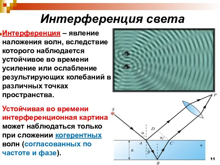 Интерференция света Интерференция – явление наложения волн, вследствие которого наблюдается устойчивое во времени