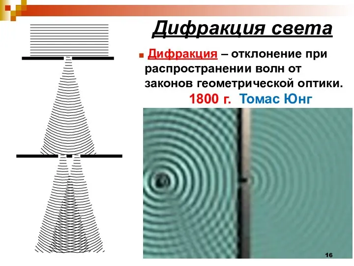 Дифракция света 1800 г. Томас Юнг Дифракция – отклонение при распространении волн от законов геометрической оптики.