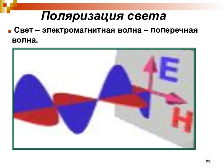 Поляризация света Свет – электромагнитная волна – поперечная волна.