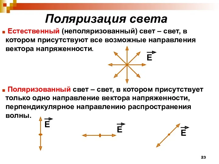 Поляризация света Естественный (неполяризованный) свет – свет, в котором присутствуют