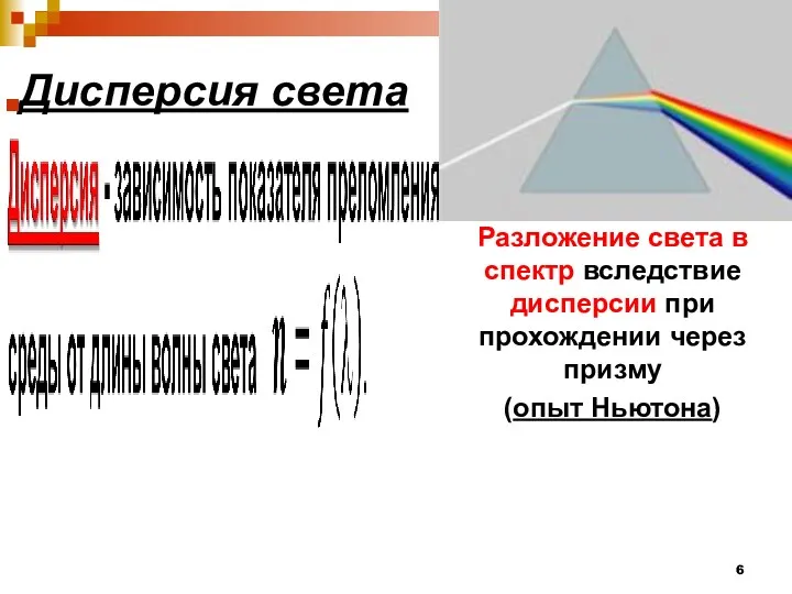 Дисперсия света Разложение света в спектр вследствие дисперсии при прохождении через призму (опыт Ньютона)