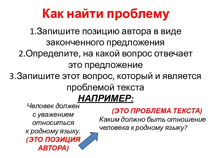 Как найти проблему 1.Запишите позицию автора в виде законченного предложения