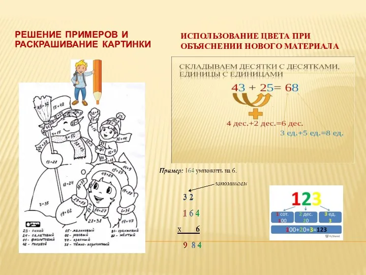 РЕШЕНИЕ ПРИМЕРОВ И РАСКРАШИВАНИЕ КАРТИНКИ ИСПОЛЬЗОВАНИЕ ЦВЕТА ПРИ ОБЪЯСНЕНИИ НОВОГО МАТЕРИАЛА