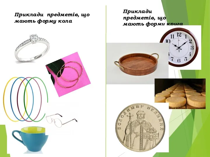 Приклади предметів, що мають форму кола Приклади предметів, що мають форму круга