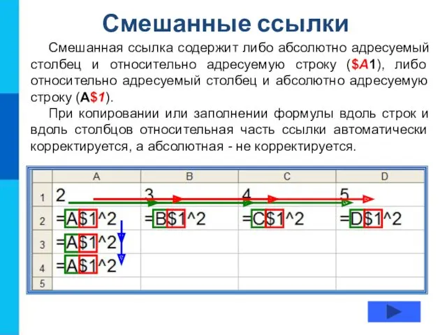 Смешанные ссылки Смешанная ссылка содержит либо абсолютно адресуемый столбец и