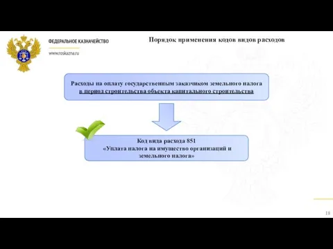 Расходы на оплату государственным заказчиком земельного налога в период строительства