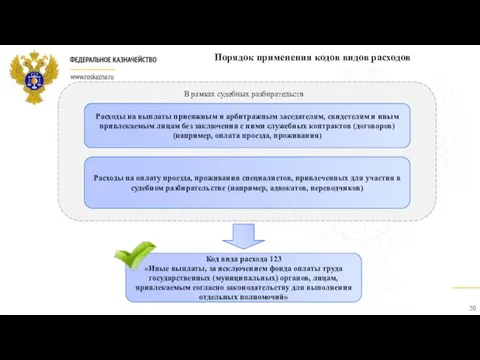 Расходы на выплаты присяжным и арбитражным заседателям, свидетелям и иным