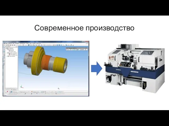 Современное производство